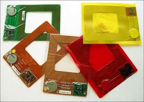 smalles rfid tag|semi active rfid tags.